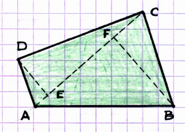 Polygones Irr Guliers Aires D Compositioons